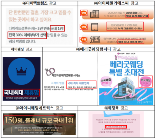 3년 연속 국내 1위라더니…결혼준비대행업체 과장광고 덜미