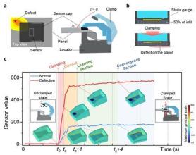 [K-Tech] UNIST develops AI system to spot microscopic assembly defects in seconds