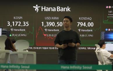 코스피, 3거래일 만에 반등…3170선 회복, 코스닥도 상승 마감