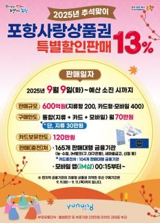 포항시, 추석맞이 포항사랑상품권 600억원 13% 특별 할인 판매