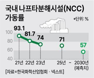 사진아주경제DB