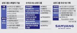 [머니테크]파킹형 ETF도 제각각… 투자전략 따라 머니마켓액티브 vs 금리형 선택