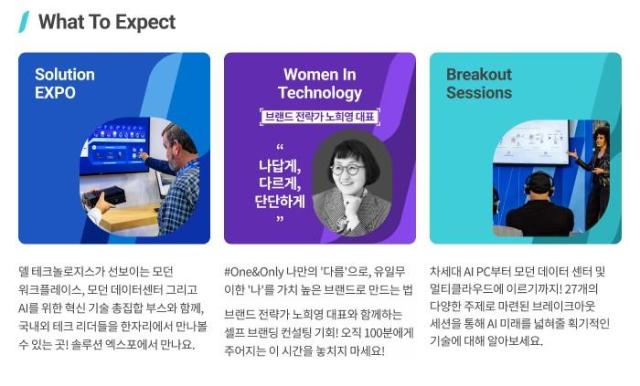 델 테크놀로지스 포럼 2025