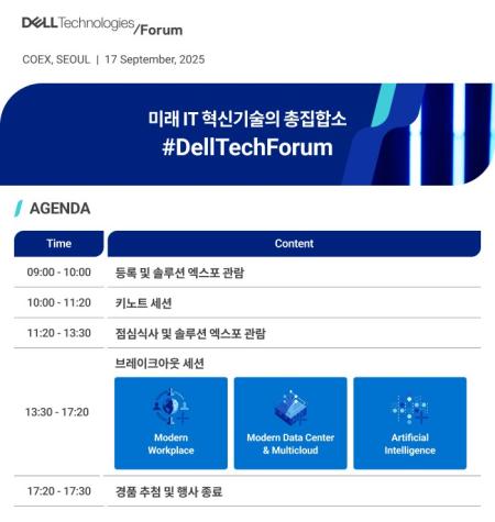 델 테크놀로지스 포럼 2025