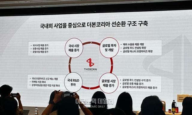 더본코리아가 3일 서울 중구 서울신라호텔 영빈관에서 ‘TBKThe Born Korea’ 글로벌 B2B기업간 거래 소스 론칭 시연회를 열고 국내외 사업을 중심으로 한 선순환 구조를 설명하고 있다 사진김아령 기자 