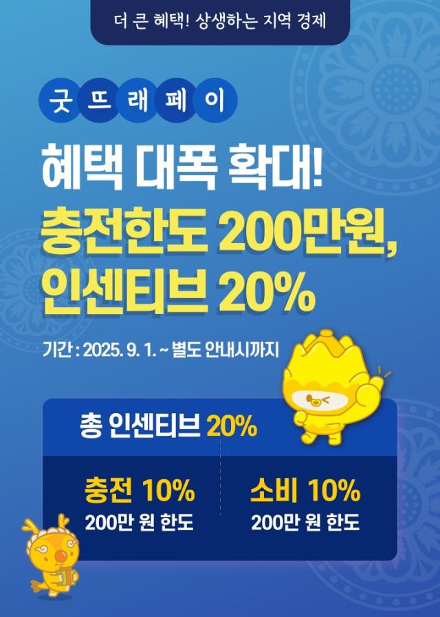 굿뜨래페이 혜택 확대 포스터사진부여군
