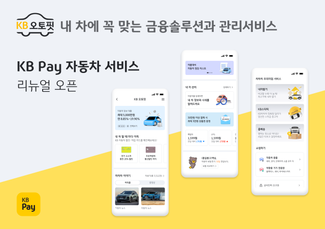 KB국민카드가 KB Pay 자동차 서비스를 전면 개편하면서 신규 브랜드 KB오토핏을 오픈했다 사진은 관련 포스터 사진KB국민카드
