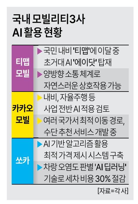 ㅇ