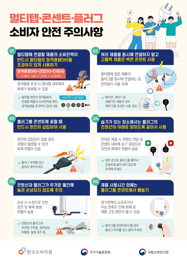 사진국가기술표준원