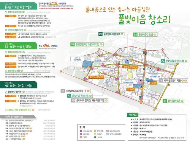 창소3리 우리동네살리기 사업 구상도사진예산군