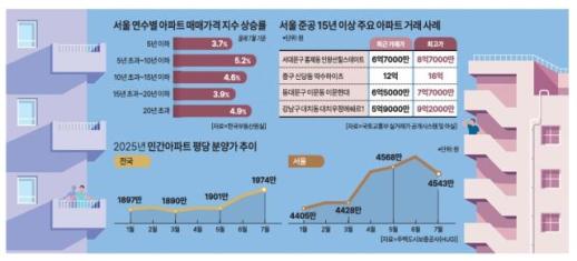 IBK기업은행, 퇴직연금 RA일임서비스 출시