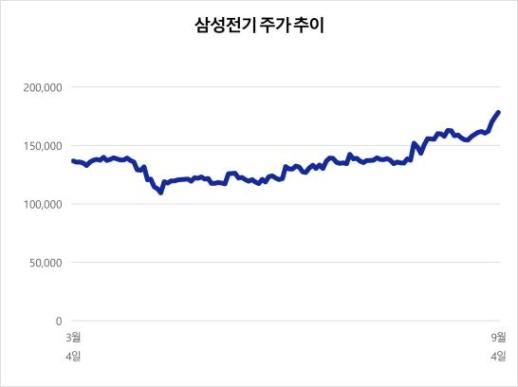 IBK기업은행, 퇴직연금 RA일임서비스 출시