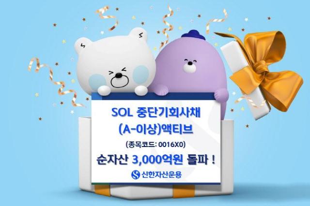 신한자산운용은 SOL 중단기회사채A-이상 액티브 상장지수펀드ETF의 순자산이 3000억원을 돌파했다사진신한자산운용