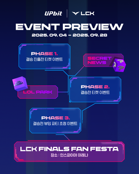 LCK 직관 기회 잡는다…업비트 팬심 담은 응원 이벤트로 e스포츠 소통 강화
