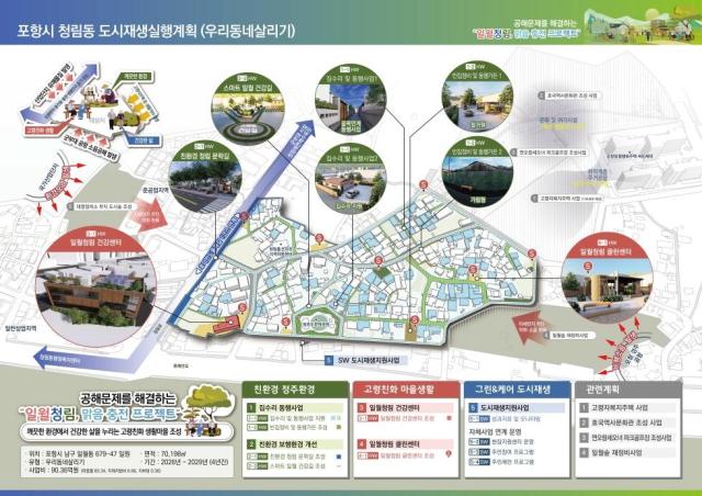포항시 도시재생실행계획 이미지 사진포항시
