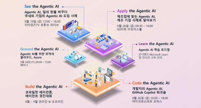 사진MS