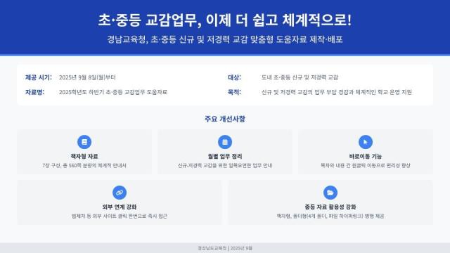 초중등 교감업무 도움자료사진경남교육청