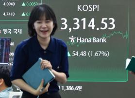KOSPI hits record high on hopes of US rate cuts, tax relief
