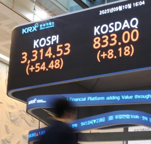 Chỉ số KOSPI xác lập kỷ lục mới (3.314,53 điểm)