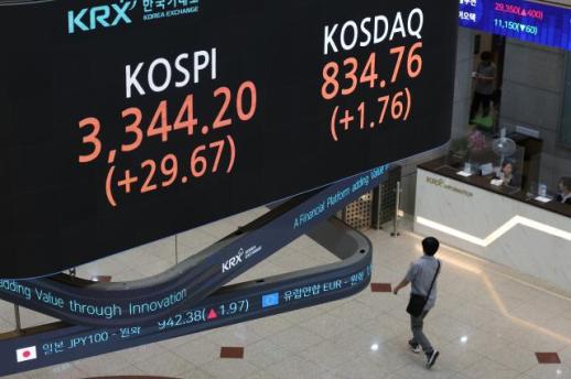 코스피 3344p 이틀 연속 최고치...8거래일 상승 행진