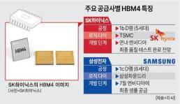 [비즈 포커스] 직격탄 vs 반사이익 티메프發 공포에 이커머스업계 희비 엇갈려