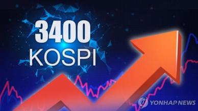 [속보] [코스피, 3400 돌파…4거래일 연속 사상 최고치