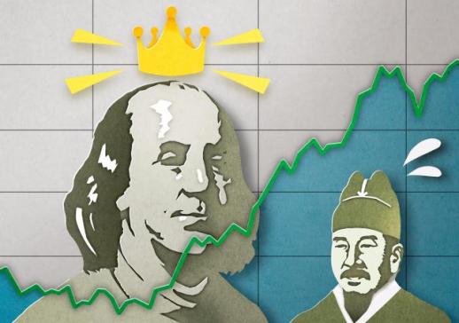 Dollars dominance amplifies US financial shocks in South Korea: BOK