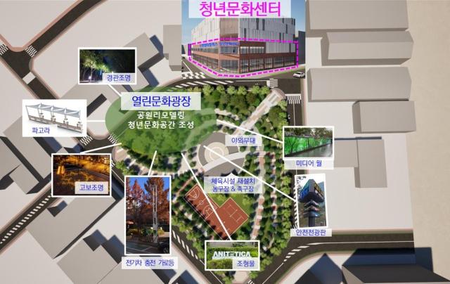 수원 델타플렉스 ‘복합문화공간’ 조감도수원시