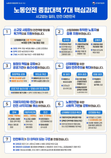 반복되는 산재 뿌리 뽑는다…정부, 2조723억원 투입 예방 시스템 구축