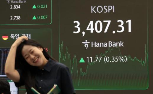 KOSPI指数突破3400点再创新高