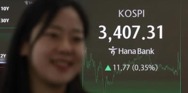 코스피 3400 시대 개막, 한국 증시 재평가 시작됐나