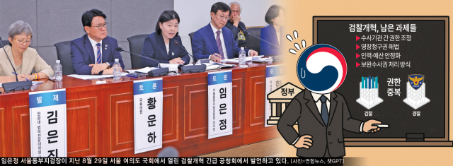 임은정 서울동부지검장이 지난 8월 29일 서울 여의도 국회회관에서 열린 검찰개혁 긴급공청회에서 발언하고 있다 사진연합뉴스 챗GPT