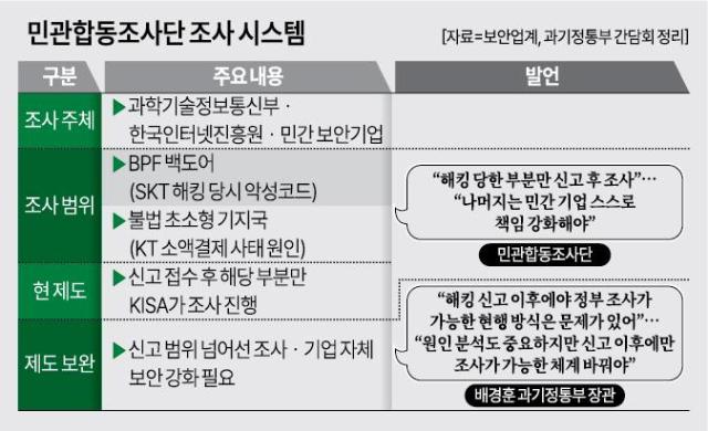 그래픽아주경제