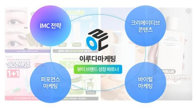 사진이루다마케팅