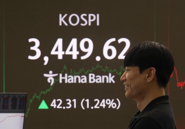 The KOSPI index is shown on an electronic board at the Hana Banks dealing room in Jung-gu Seoul after the market closed on Sept 16 2025 Yonhap