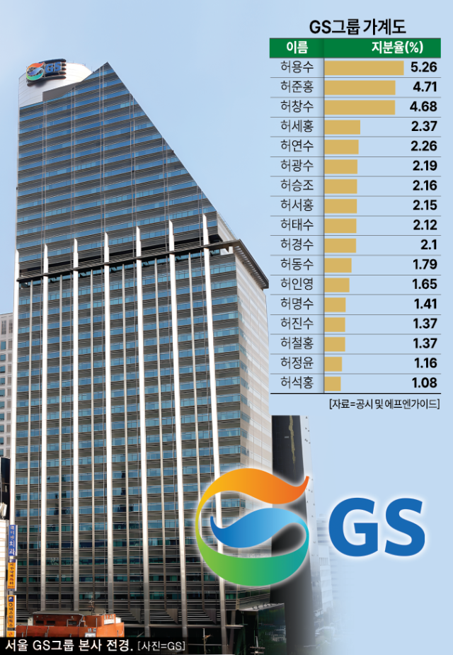 사진아주경제DB