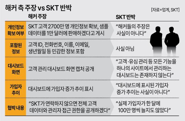 그래픽아주경제