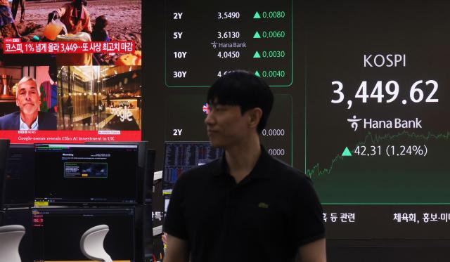 入股不亏！韩国股市收益率领跑全球主要国家