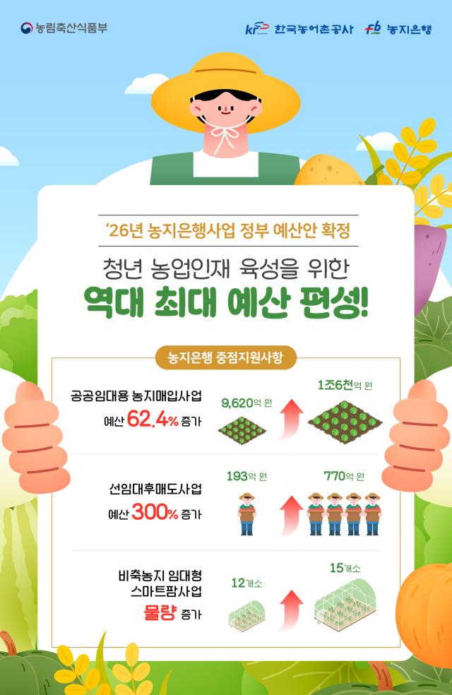 자료농어촌공사