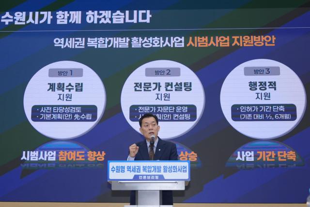 이재준 시장이 수원형 역세권 복합개발 활성화 방안을 밝히고 있다사진수원시