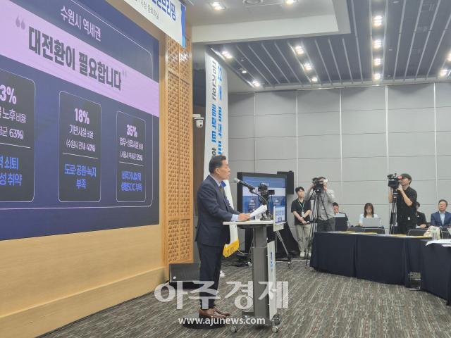이재준 시장이 역세권 복합개발 활성화 방안 브리핑을 하고 있다사진김문기 기자