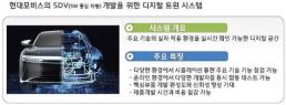 테슬라, 사이버트럭 국내 출시…11월 말 첫 인도 전망