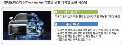현대모비스, SDV 개발 플랫폼 모비스 디벨롭먼트 스튜디오 구축