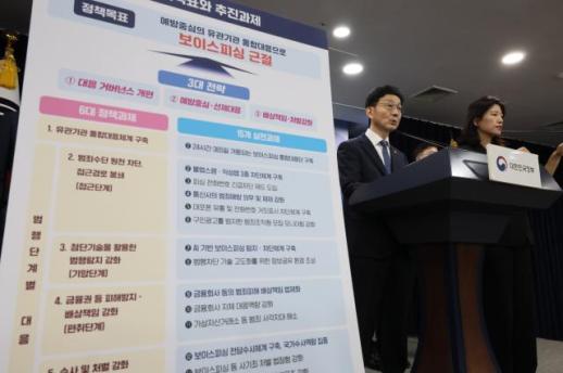 [금융질서 판 흔드는 정부] 취지는 좋다지만…고신용자가 고금리, 은행이 보이스피싱 무과실 배상?