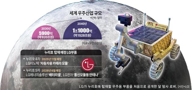 ㅓ