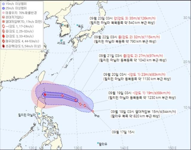 사진기상청