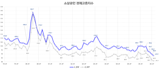 사진기자협회, 이호재 부장 47대 회장 당선
