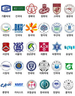 Đâu là trường đại học tại Hàn Quốc có học phí đắt nhất?
