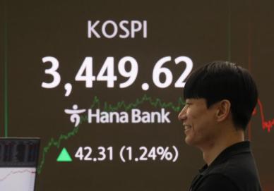 코스피, 이틀 만에 또 사상 최고치...3450선 돌파