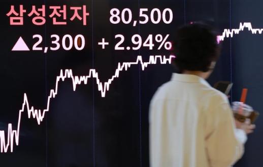 三星电子股价重返8万韩元